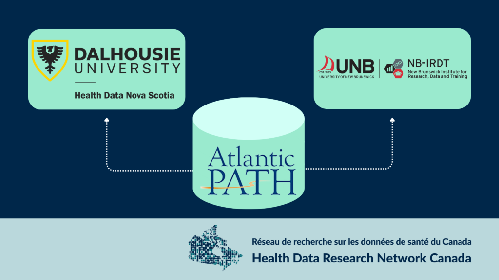 Predicting chronic disease enabled by New Brunswick and Nova Scotia data linkage